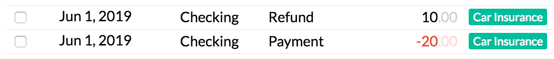 Refund categorization