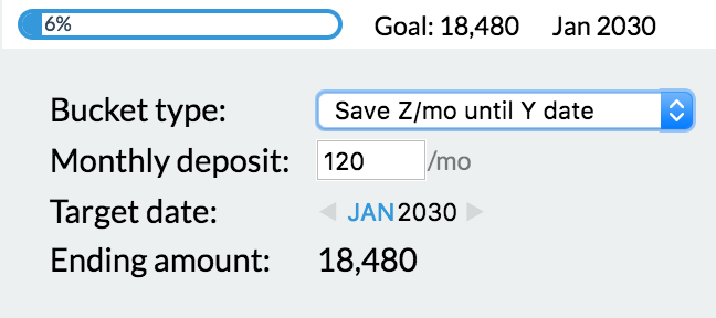 Save Z/mo until Y date settings